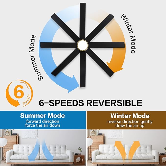 WINGBO 60" Large DC Ceiling Fans with Lights and Remote, 3 Downrods, 8 Plywood Blades, 6-Speeds Reversible DC Motor, 3CCT, Indoor Ceiling Fan for Bedroom Living Room Patio, Brass and Black
