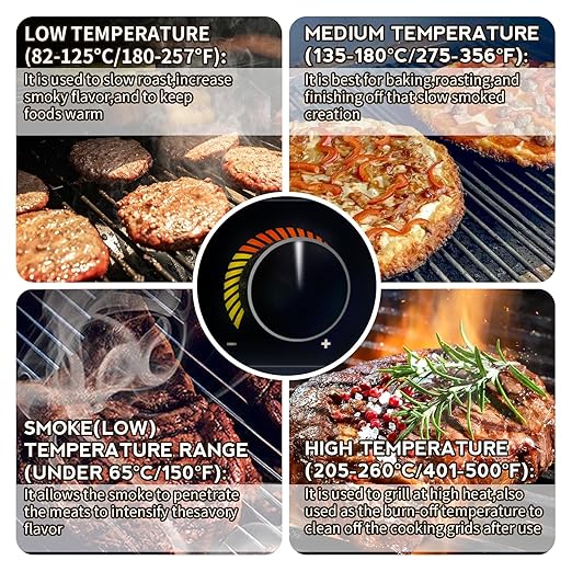Banbitebq Upgraded PID Trapezoid Control Board for Pit Boss Wood Pellet Grill - Compatible with Lexington P7-540/Classic P7-700/Austin XL P7-1000/440FB1 Matte Black Models,RTD Temperature Probe