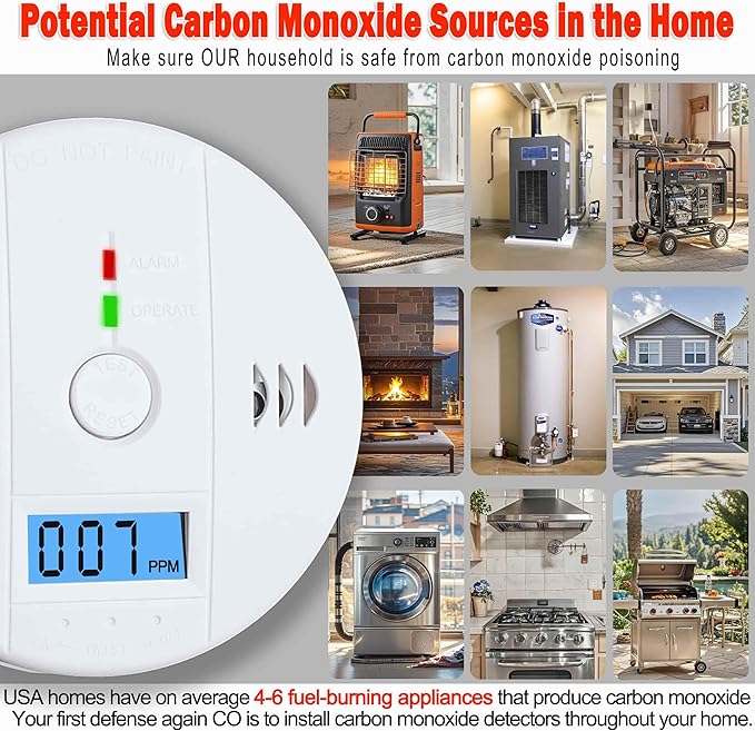 3 Pack Carbon Monoxide detectors, co Detector, Carbon Monoxide Alarm Detector Battery Powered with LCD Display, Carbon Monoxide Detector, UL2034 Standards, for Home