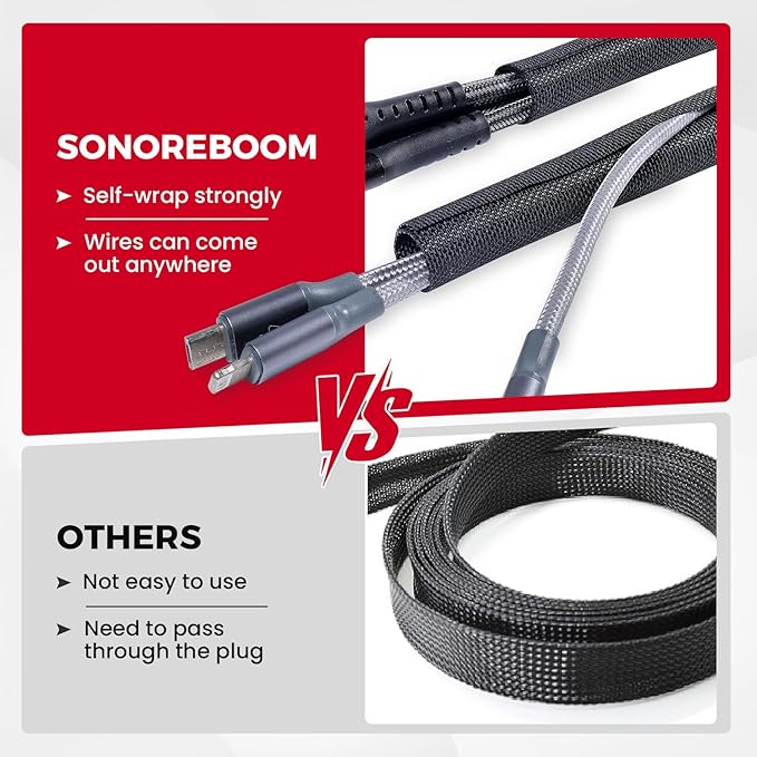 Sonoreboom Braided Wire Loom Mesh Woven Black-Split-Sleeving for Automotive Wires/Audio Video Cable/Multi-Cable Strings (1/2" - 54 Feet)
