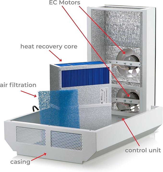 VENTS-US Micra 60 Kit – Ductless Wall Mount HRV Ventilation Fan with Included Mounting Kit Circulates Fresh Air In, Stale Air Out Reducing Heating Costs