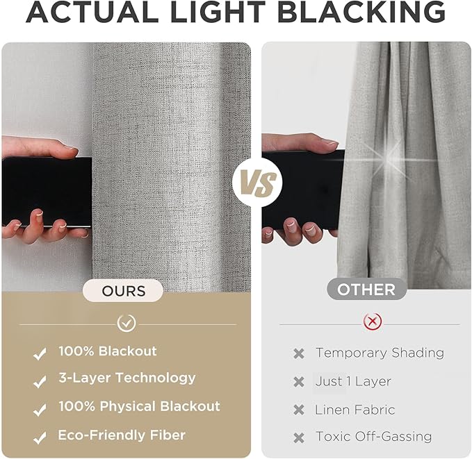 Joydeco Blackout Curtains 63 Inches Long 2 Panels Burg, Room Darkening Curtains for Bedroom, 100% Black Out Textured Thermal Drapes Privacy Protection 2 Panels Set(W52 x L63 Inch, Greyish White)