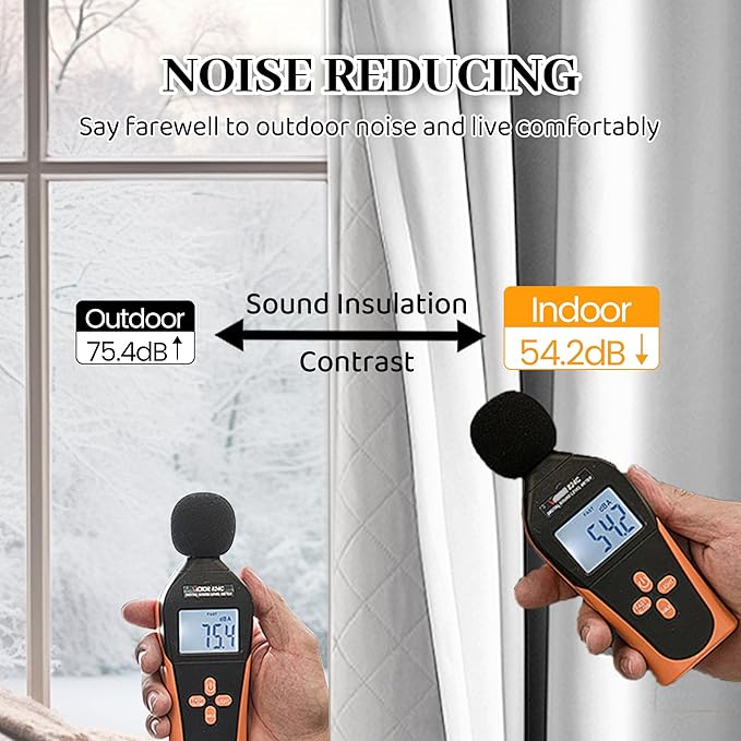 3-in-1 Layers Soundproof Fully Blackout Curtains 72 inch, Noise Canceling Thermal Insulated Back Tab Drapes for Living Room Kids Bedroom, with Hooks, Grayish White 50x72 Inch 1 Panel