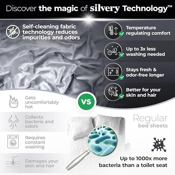 Silvery Silver Infused Bed Sheets Set - Award-Winning Self-Cooling Fabric with Self-Cleaning Silvery Technology™ That Stays Fresh 3X Longer for Hygienic Sleep (Gray, Queen)