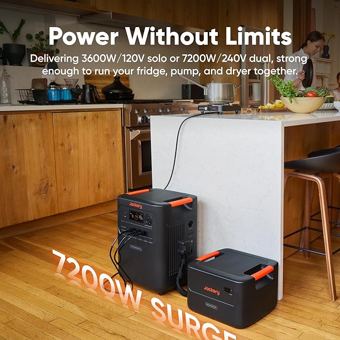 Jackery HomePower 3600 Plus Portable Power Station with AC Cable and 2X 200W Solar Panels, 3600W AC Output, 3584Wh Solar Generator, Expandable up to 21kWh, Essential Home Backup for Home Use