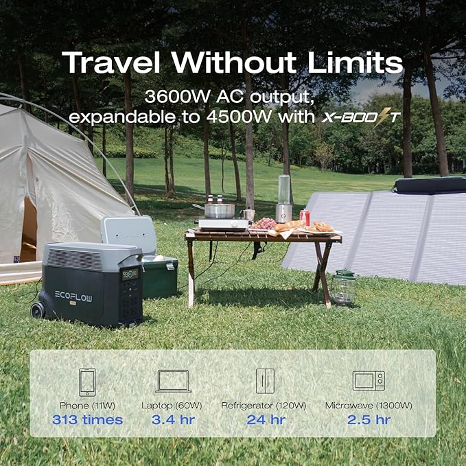 EF ECOFLOW 240V/7200Wh, 7200W Home Battery Backup: 2 DELTA Pro with Double Voltage Hub, Lifepo4 Power Station, Electricity Generator for Home Use, Blackout, Emergency