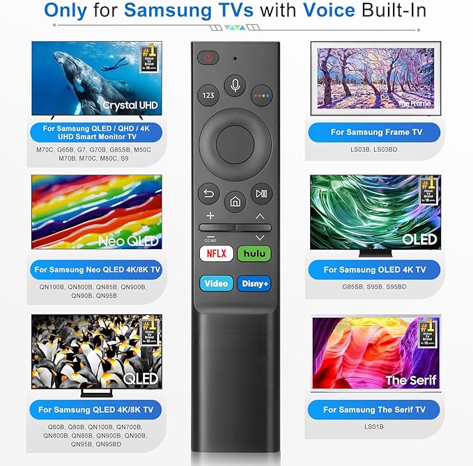 BN59-01385A Voice Remote for Samsung-Frame-TV-Remote, for Samsung Smart TV UHD OLED QNED with Voice Function