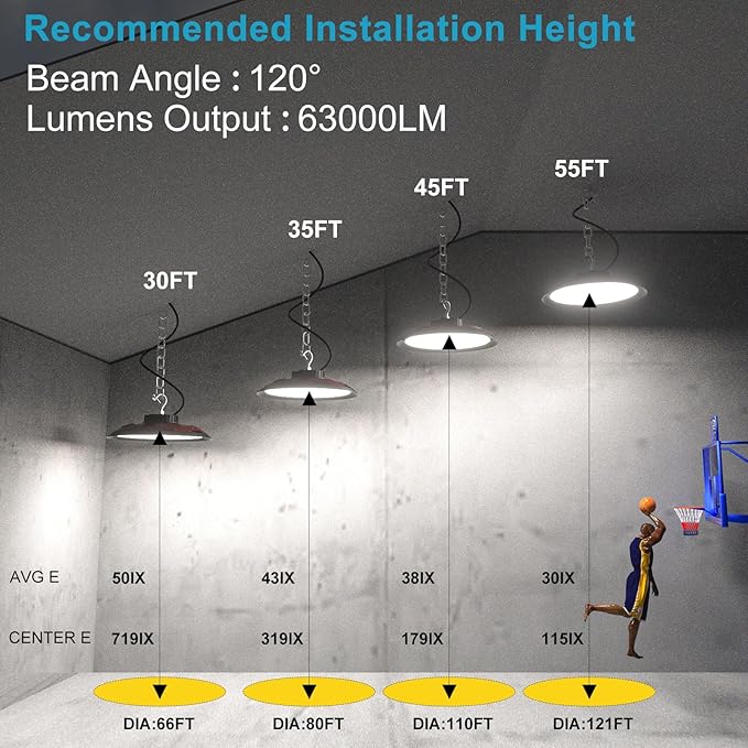 ACOHOOK 420W LED High Bay Light 5000K Daylight UFO Commercial Bay Light AC100-277V, 63000LM (1680W MH/HPS) High Bay LED Shop Lights with Plug and US Hook-4Pack