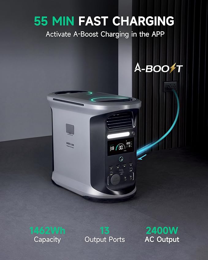 AMPACE Andes 1500 Power Station with 100W Solar Panel, 2400W/1462Wh Solar Generator with 4 AC Outlets, 1H Full Charging, APP Control Emergency Power Station for Home, Camping & RVs