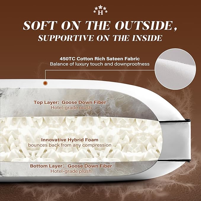Goose Feather Down Pillows Standard Size Set of 2, Down Surrounded Hotel Collection Bed Pillow for Sleeping with 3 Inch Gusset, 2 Pack, Fluffy Plush for Side, Back Sleepers 20x26 in.