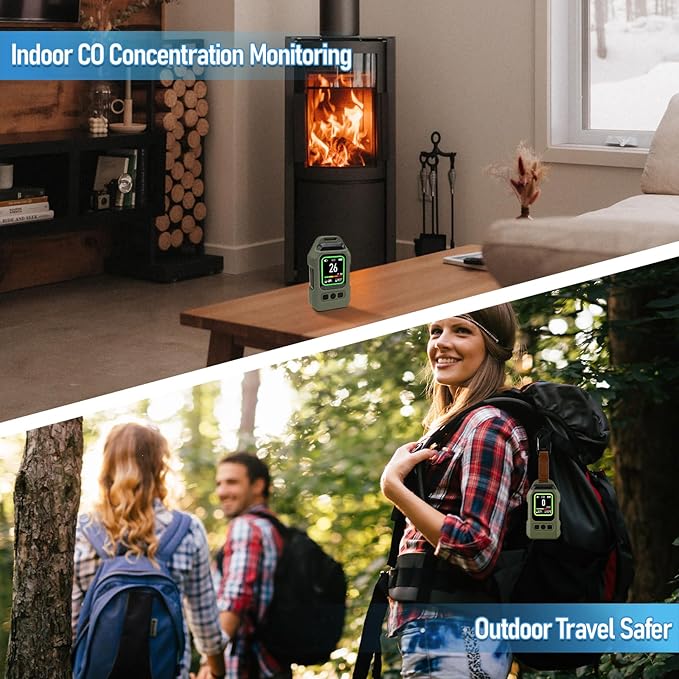 Lwuey Portable Carbon Monoxide Detector for Travel, Professional 4-in-1 Square CO Monoxide Monitor with Audible and Visual Alarm Rechargeable Backlit LCD Screen 300HR Standby for Home Car Camping Tent