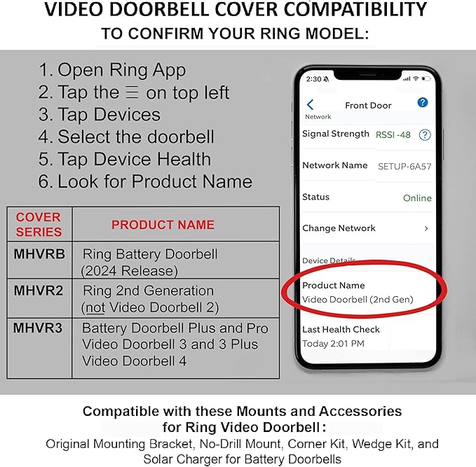 Garden Video Doorbell Cover (Compatible with Ring Battery Doorbell - 2024 Release) (Antique Pewter)