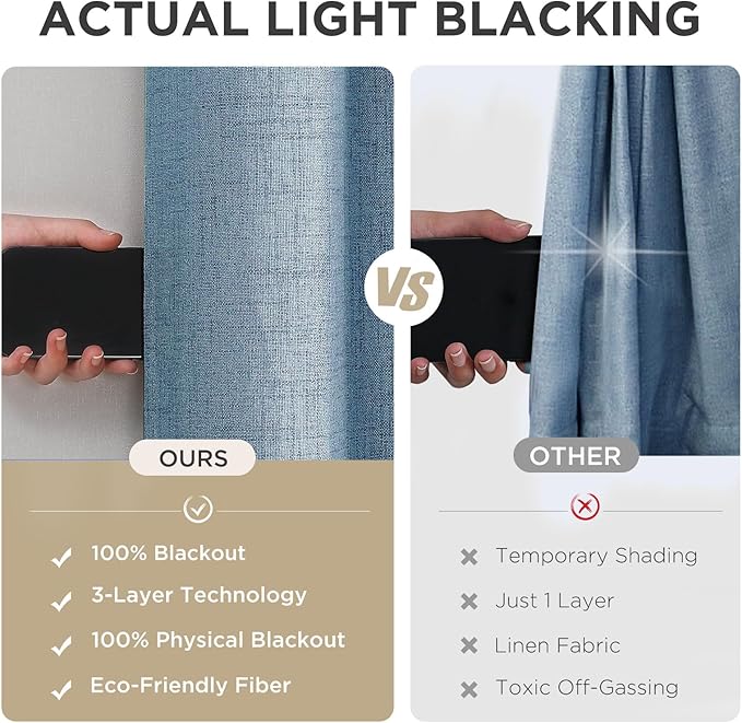 Joydeco Light Blue Blackout Curtains 90 Inches Long, Curtains 90 Inch Length 1 Panel for Bedroom, Thermal Insulated Linen Black Out Curtains with Grommets(100x90, Light Blue)