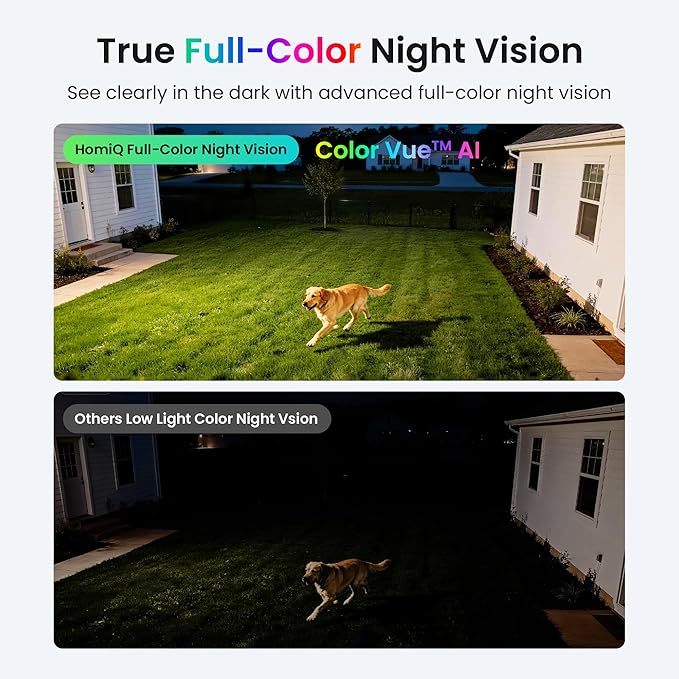 HOMIQ LIFE Window Security Camera 3MP 2K, Indoor WiFi Cameras 2.4GHz/5GHz with Colorvue AI Color Night Vision, Person Detection with Auto-Focus, 24/7 Recording Compatible with Alexa & Google Home
