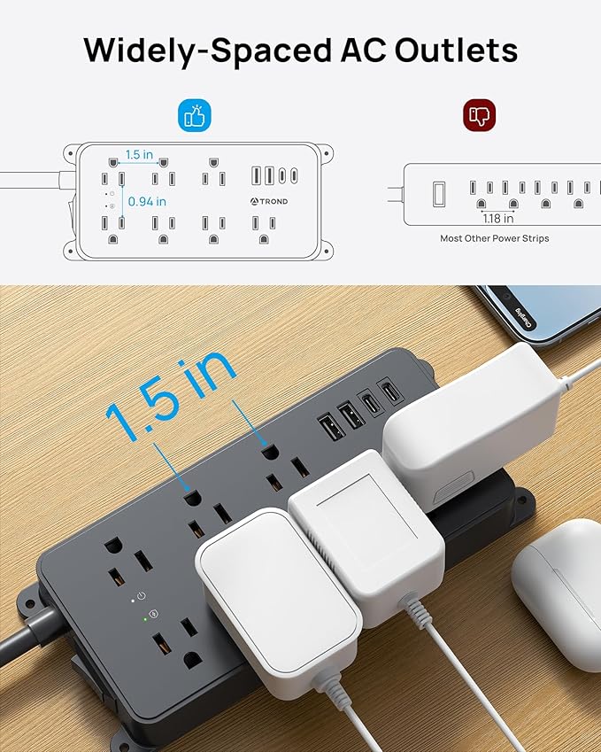 TROND Power Strip Surge Protector with 360° Rotating Plug, 7 Widely-Spaced Outlets, 2 USB-A & 2 USB-C, ETL Listed, Flat Plug 5ft Extension Cord, Wall Mountable, 1700J, for Home Office, Black