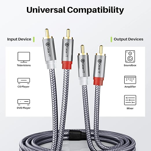 GEARit RCA Cable (25FT) 2RCA Male to 2RCA Male Stereo Audio Cables Shielded Braided RCA Stereo Cable for Home Theater, HDTV, Amplifiers, Hi-Fi Systems, Car Audio, Speakers, 25 Feet