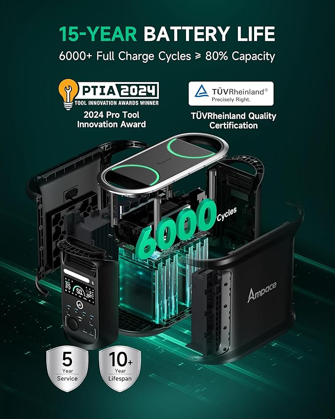 AMPACE Andes 1500 Power Station with 400W Solar Panel, 2400W/1462Wh Solar Generator with 3 AC Outlets, AC 1800W Fast Charging, APP Control Battery Backup for Home, Camping & RVs
