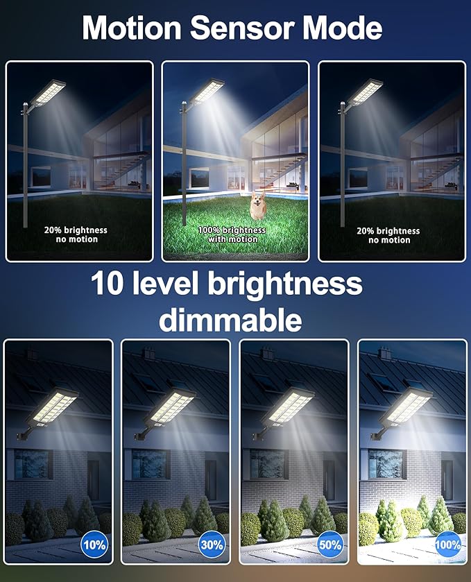JAYNLT Y-9500W Solar Street Lights Outdoor,6500K Highest Lumen Parking Lot Lights,Waterproof Duks to Dawn Solar Flood Security Lamps Motion Sensor for Garage,Stadiums