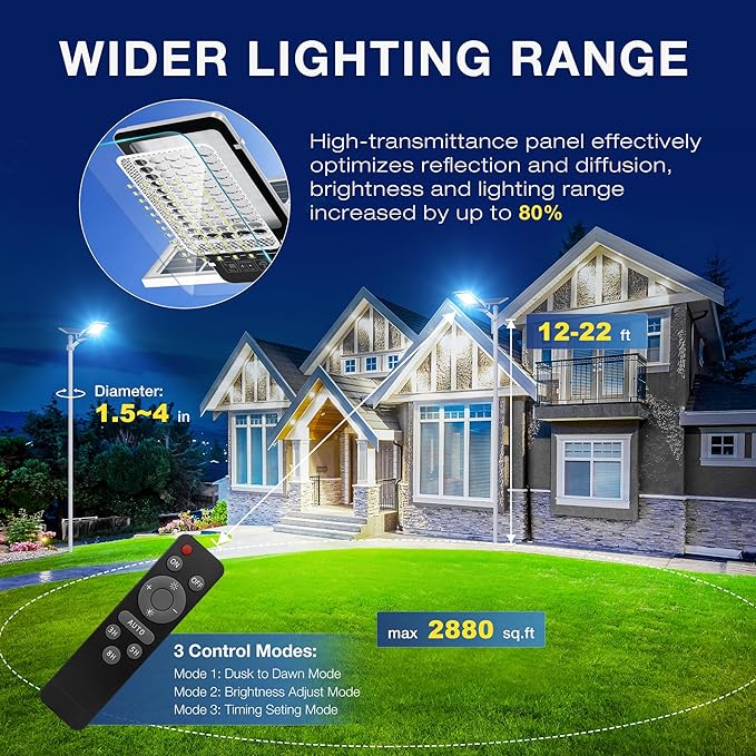 OKPRO 10000W Solar Street Light, Super Bright LED Beads Solar Lights Outdoor Waterproof IP66, Parking Lot Light Commercial Dusk to Dawn,Flood Light with Remote Control for Yard, Driveway(2Pack)