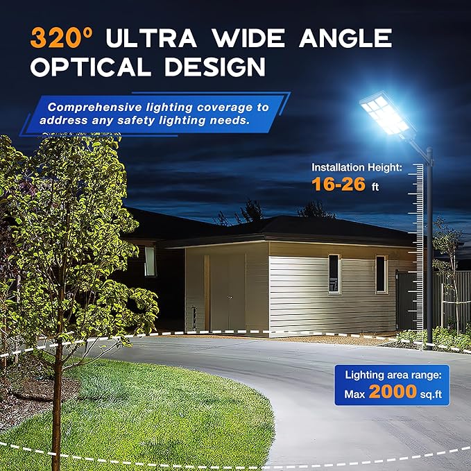 OKPRO Solar Lights Outdoor Waterproof, 8000W Solar Street Light with Motion Sensor, 7000K Dusk to Dawn Security Flood Lights IP66, Commercial Outdoor Lighting for Parking Lot, Yard, Driveway, Farm