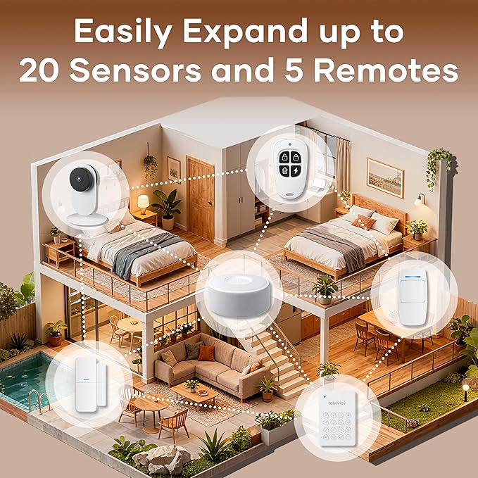 tolviviov WiFi Smart Door/Window Alarm System 8-Piece Kit – App Alerts, Compatible with Alexa, No Monthly Fee, Expandable DIY Wireless Home Security, 1 Siren, 5 Sensors & 2 Remotes (8 Pack)