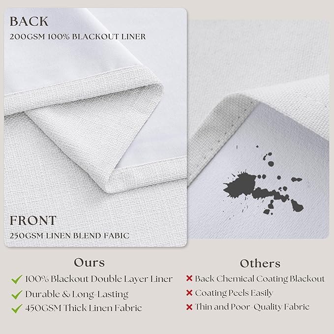 White 80 Inch Pinch Pleated Black Out Curtains 2 Panel Set for Living Room Pinch Pleat Linen Drapes with Liner 80 Inches Long 100% Blackout Light Blocking Energy Saving Curtain for Dining Bedroom