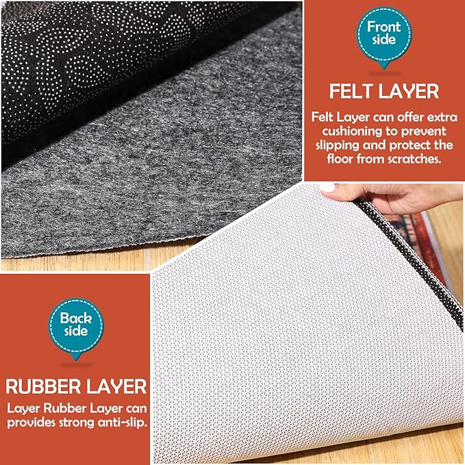Waterproof Rug Pad, 5x7 Ft Under Area Rug Carpet Pad, Non Slip Rug Pads for All Floors and Hardwood Floors Finishes, Keep Carpets in Place Soft and Prevent Rug from Wrinkling or Buckling