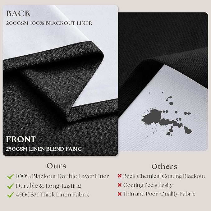 Black Pleated Linen Blackout Curtains 84 Inches Long for Bedroom Living Room Pinch Pleat Black Out Thermal Insulated Ring Hooks Back Tab Room Darkening Modern Drapes Window Curtains with Liner
