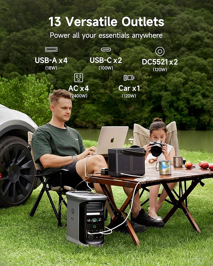 AMPACE Andes 1500 Power Station 2400W(Surge 3600W) Solar Generator with 400W Solar Panel, 1462Wh Solar Power Station, 1800W A-Boost Fast Charging, APP Control, Emergency Power for Home Use