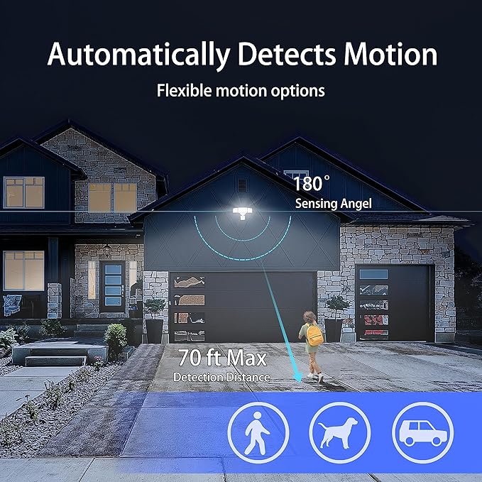 AWSENS 40W LED Security Lights Motion Sensor Light Outdoor, 180 Degree, 4000LM, 5000K, ETL Water Resistant, 3 Head Motion Detected Flood Light for Garage, Yard, Porch 2-Pack (White)