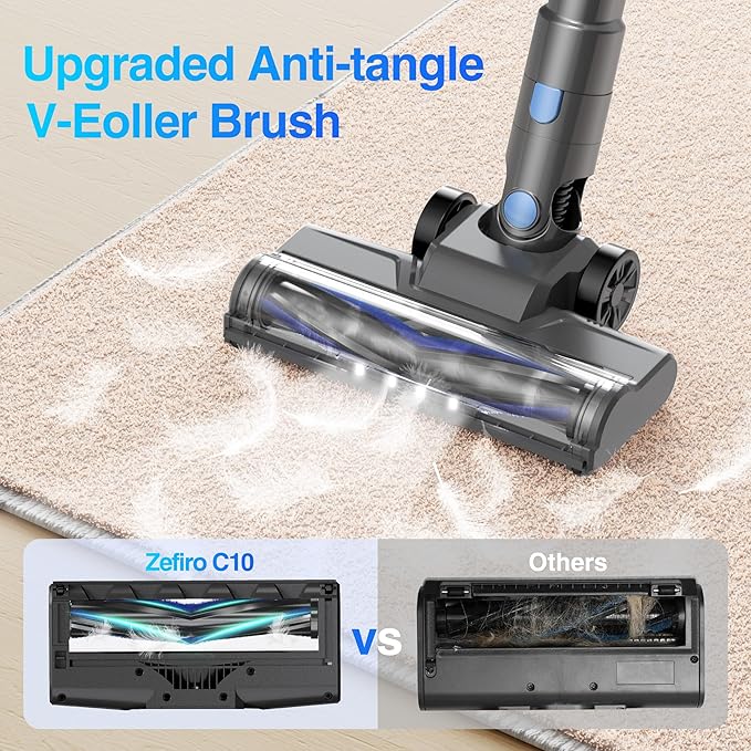 Zefiro Cordless Vacuum Cleaner for Home,450W /40Kpa 50Mins Stick Vacuum,Anti-Tangle 1.5L Dust Cup, Rechargeable Wireless Handheld Vacuum for Pet Hair/Carpet/Floor