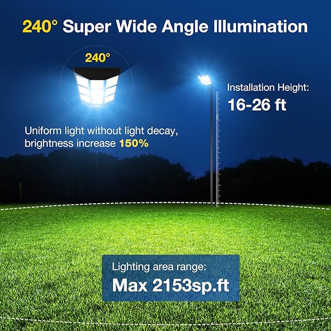 10000W Solar Street Lights Outdoor - Solar Lights Outdoor Waterproof Motion Sensor, Solar Parking Lot Lights Commercial Dusk to Dawn, LED Street Light Solar Powered for Outside, Yard