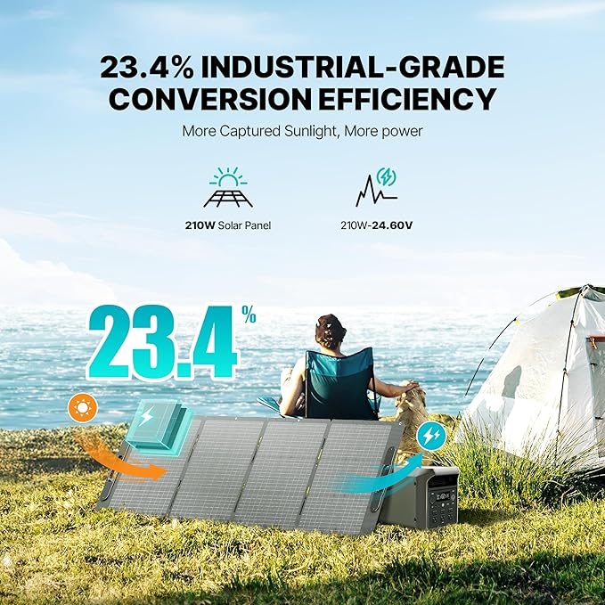 DABBSSON 3072Wh Solar Generator with 210W Solar Panel, Semi-Solid LiFePO4, 3000W AC Output×6,TT-30×1 for Charging RV,P-Boost 3600W,Lightweight,1.3X Runtime,3000L Power Station for Camping Home Backup