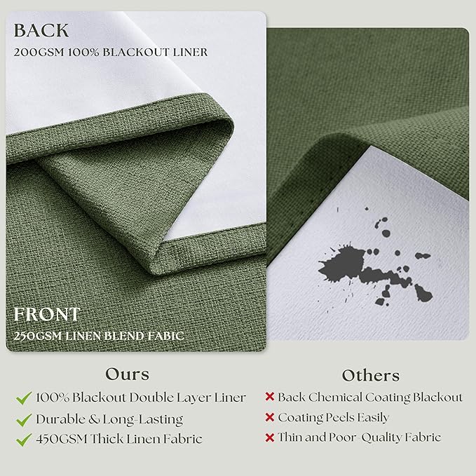 80 Inch Olive Green Linen Blackout Curtains for Living Room 100% Black Out Pinch Pleat Hooks for Living Room Back Tab Thick Linen Textured Pleated Drapes Light Blocking Loden Bedroom Window Curtains