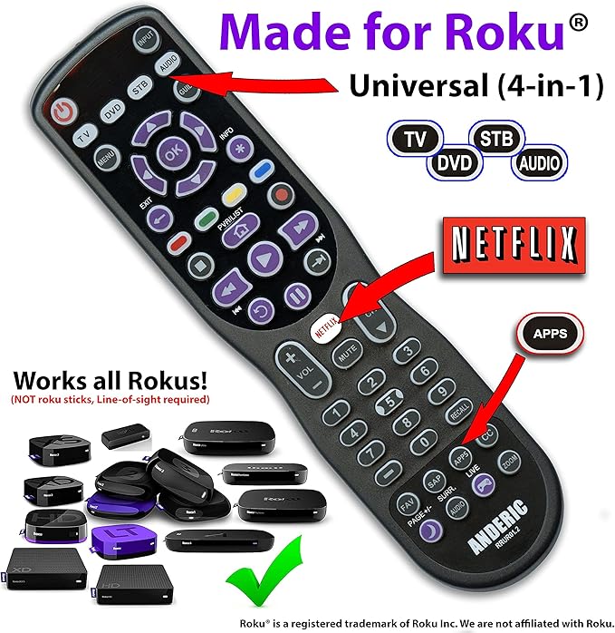 Universal 4-Device Fit for Roku Streaming Player/TV Remote Control with Macro, Learning, & Backlighting for All Roku TVs and Blu-Ray Players, Audio, Sound Bars - RRUR01.4