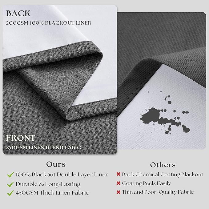Grey Pleated Linen Blackout Curtains 80 Inches Long for Bedroom Living Room Pinch Pleat Black Out Thermal Insulated Ring Hooks Back Tab Room Darkening Drapes Charcoal Gray 80 Inch Curtains with Liner